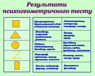 /Files/images/psihologchna_pdtrimka/ПЛ7.jpg
