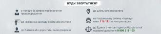 /Files/images/psihologchna_pdtrimka/Poster_new_v7_Плакат_v3__1_-002.jpg