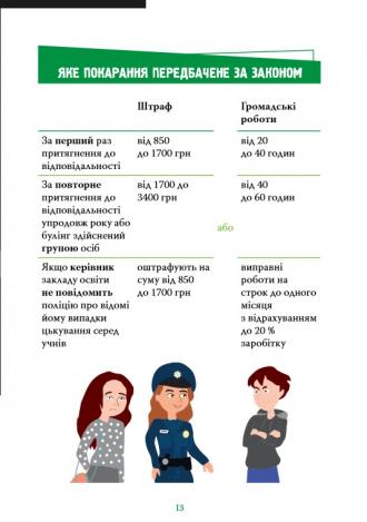 /Files/images/psihologchna_pdtrimka/stop_bulng/11.jpg